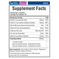 FertilityBlend For Couples