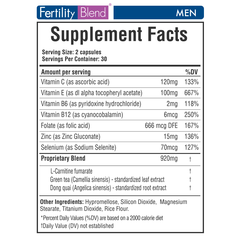 FertilityBlend For Men
