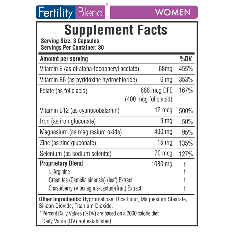 FertilityBlend For Women